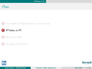 IPTables et PF
Plan
1 Le monde de l’OpenSource `a notre niveau
2 IPTables et PF
3 802.1X et NAC
4 Pourquoi maintenant
Johan Moreau (IRCAD/IHU) Firewall et NAC OpenSource 3 juin 2014 7 / 37
 
