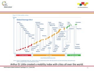 Arthur D. Little created a mobility index with cities all over the world.
25
 