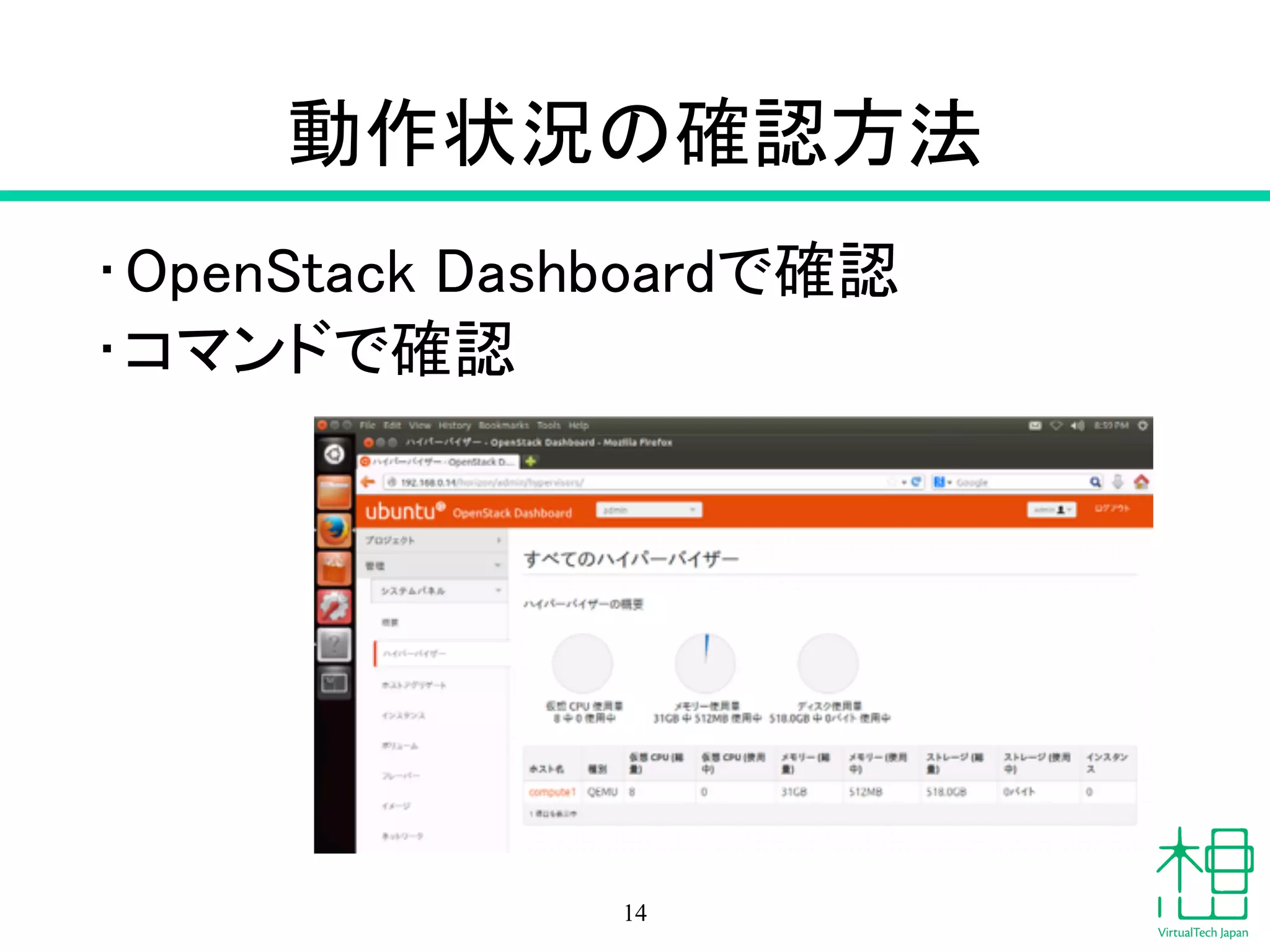 動作状況の確認方法
• OpenStack Dashboardで確認
• コマンドで確認
14
 