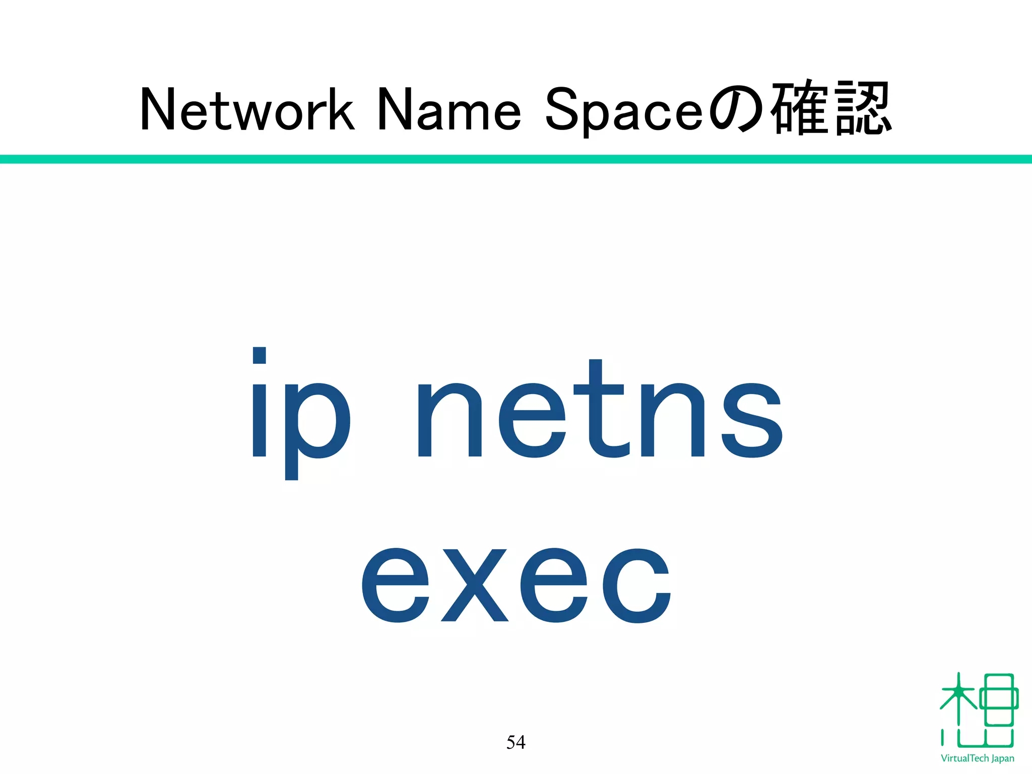 Network Name Spaceの確認
ip netns
exec
54
 