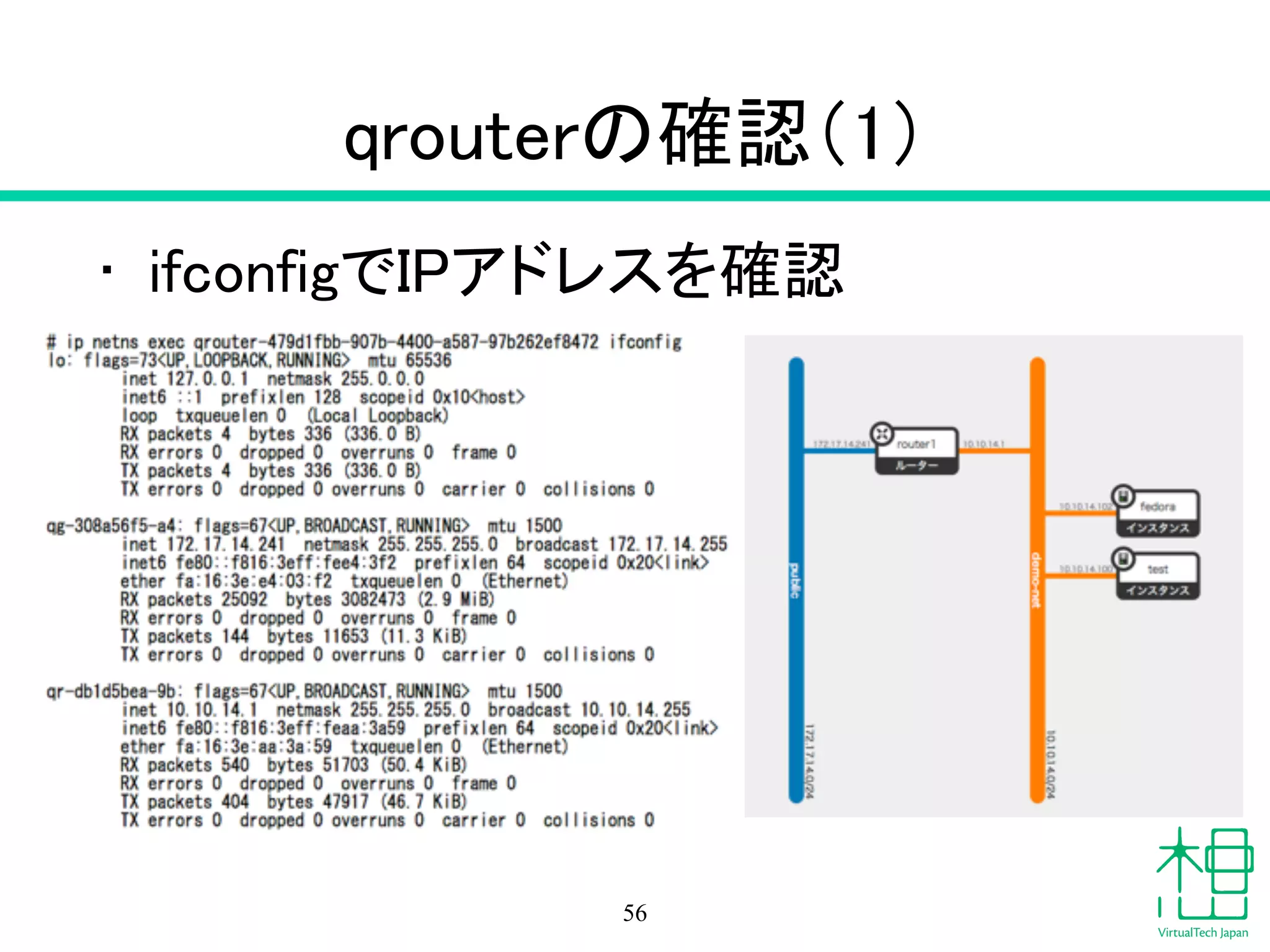 qrouterの確認（1）
• ifconfigでIPアドレスを確認
56
 
