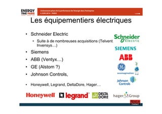 Les équipementiers électriques 
• Schneider Electric 
• Suite à de nombreuses acquisitions (Telvent, 
Invensys…) 
• Siemens 
• ABB (Ventyx…) 
• GE (Alstom ?) 
• Johnson Controls, 
• Honeywell, Legrand, DeltaDore, Hager… 
 