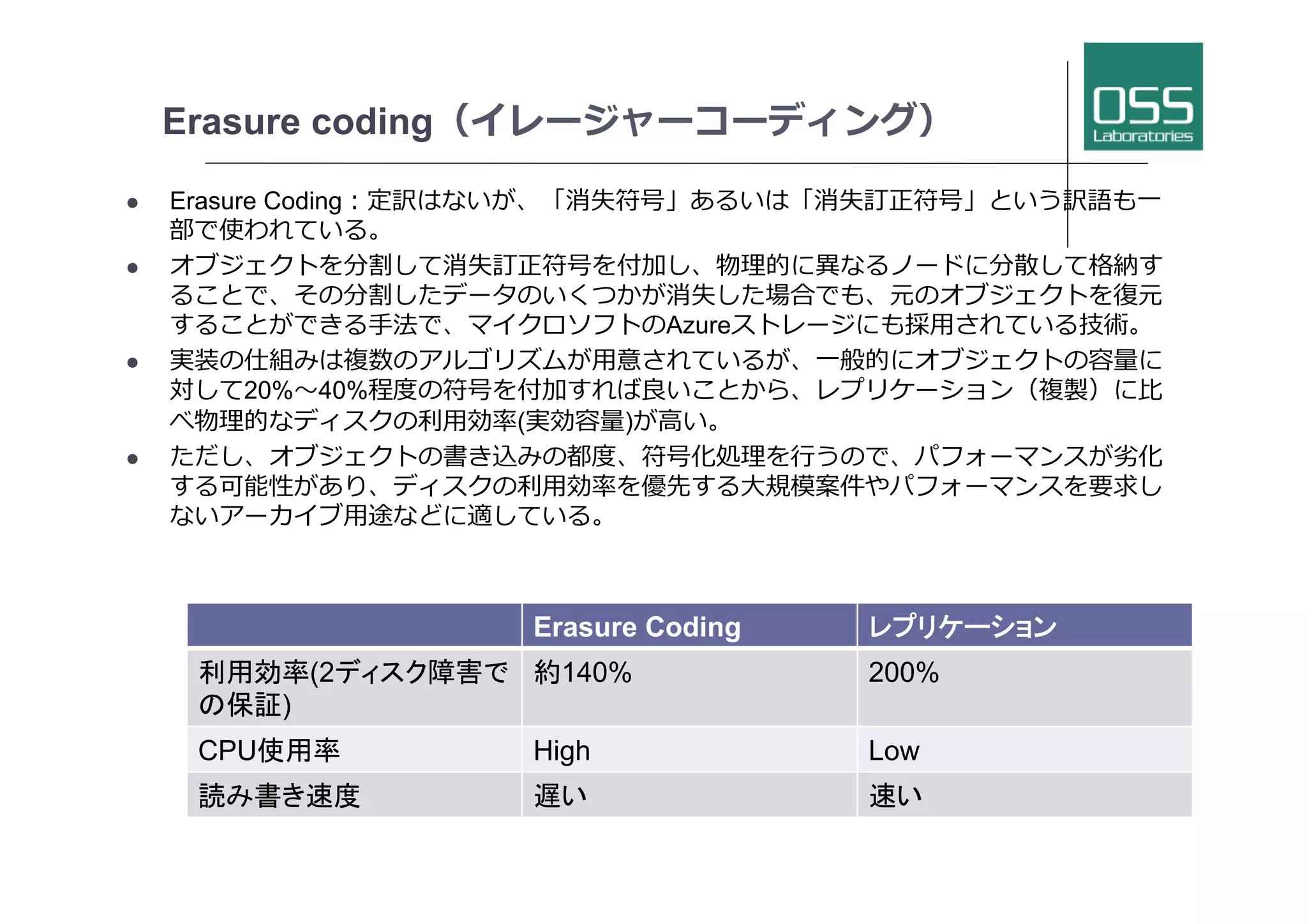 Erasure coding（イレージャーコーディング）
l  Erasure Coding：定訳はないが、「消失符号」あるいは「消失訂正符号」という訳語も⼀一
部で使われている。
l  オブジェクトを分割して消失訂正符号を付加し、物理的に異なるノードに分散して格納す
ることで、その分割したデータのいくつかが消失した場合でも、元のオブジェクトを復元
することができる⼿手法で、マイクロソフトのAzureストレージにも採⽤用されている技術。
l  実装の仕組みは複数のアルゴリズムが⽤用意されているが、⼀一般的にオブジェクトの容量に
対して20% 40%程度の符号を付加すれば良いことから、レプリケーション（複製）に⽐比
べ物理的なディスクの利⽤用効率(実効容量)が⾼高い。
l  ただし、オブジェクトの書き込みの都度、符号化処理を⾏行行うので、パフォーマンスが劣化
する可能性があり、ディスクの利⽤用効率を優先する⼤大規模案件やパフォーマンスを要求し
ないアーカイブ⽤用途などに適している。
Erasure Coding	
 レプリケーション	
利用効率(2ディスク障害で
の保証)	
約140%	
 200%	
CPU使用率	
 High	
 Low	
読み書き速度	
 遅い	
 速い	
 