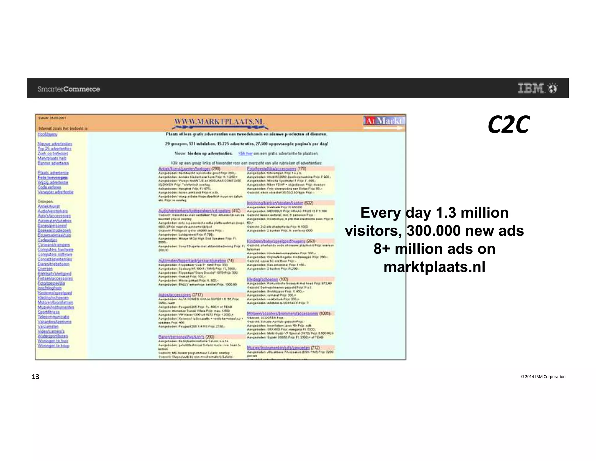 © 2014 IBM Corporation13
Every day 1.3 million
visitors, 300.000 new ads
8+ million ads on
marktplaats.nl
C2C
 