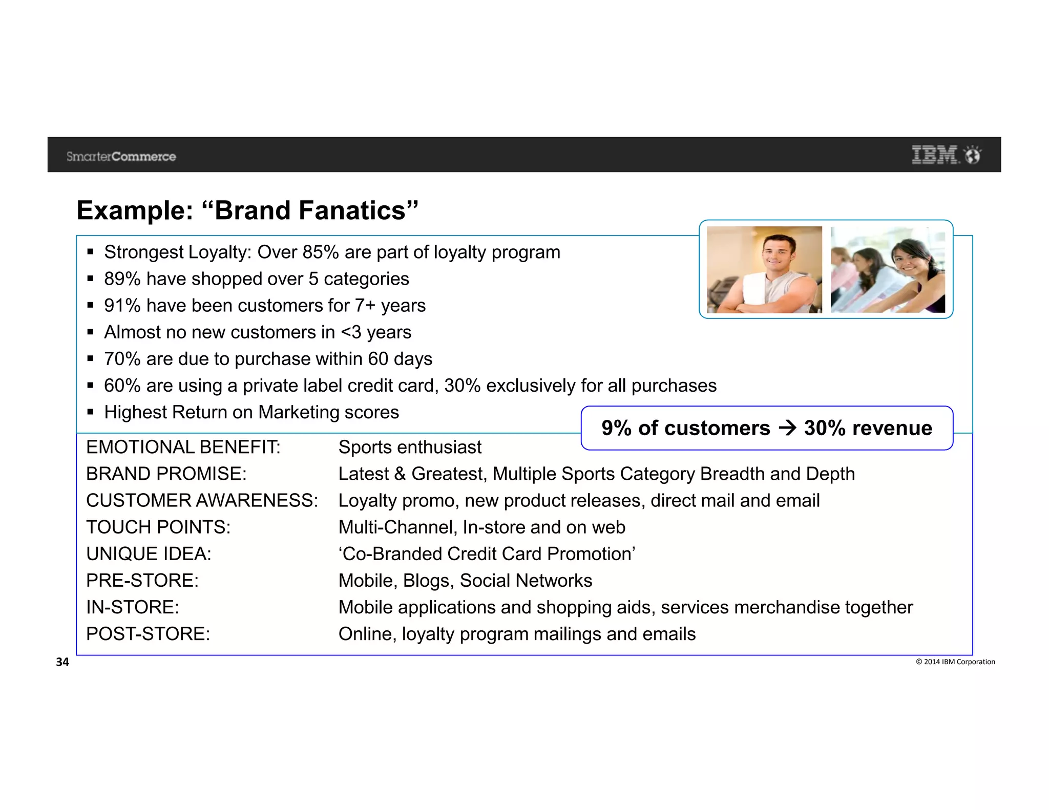 © 2014 IBM Corporation34
Example: “Brand Fanatics”
34
Marketing Call to Action – RMI 37:1
EMOTIONAL BENEFIT: Sports enthusiast
BRAND PROMISE: Latest & Greatest, Multiple Sports Category Breadth and Depth
CUSTOMER AWARENESS: Loyalty promo, new product releases, direct mail and email
TOUCH POINTS: Multi-Channel, In-store and on web
UNIQUE IDEA: ‘Co-Branded Credit Card Promotion’
PRE-STORE: Mobile, Blogs, Social Networks
IN-STORE: Mobile applications and shopping aids, services merchandise together
POST-STORE: Online, loyalty program mailings and emails
Strongest Loyalty: Over 85% are part of loyalty program
89% have shopped over 5 categories
91% have been customers for 7+ years
Almost no new customers in <3 years
70% are due to purchase within 60 days
60% are using a private label credit card, 30% exclusively for all purchases
Highest Return on Marketing scores
9% of customers 30% revenue
 