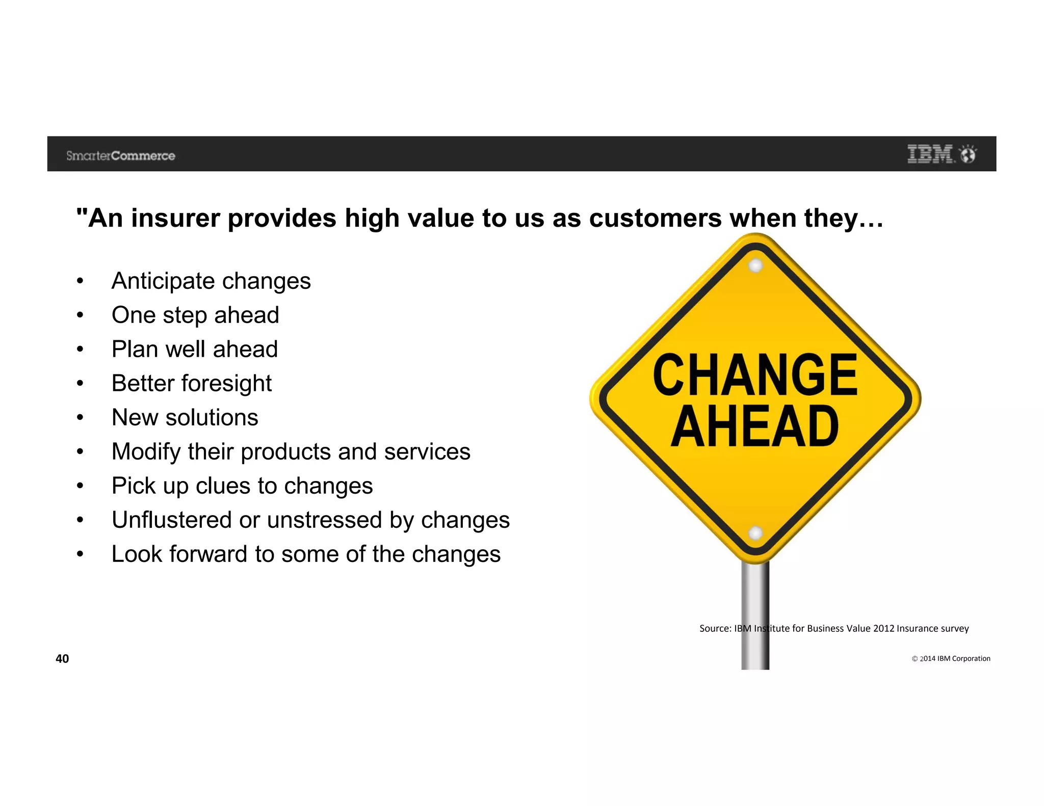 © 2014 IBM Corporation40
"An insurer provides high value to us as customers when they
• Anticipate changes
• One step ahead
• Plan well ahead
• Better foresight
• New solutions
• Modify their products and services
• Pick up clues to changes
• Unflustered or unstressed by changes
• Look forward to some of the changes
Source: IBM Institute for Business Value 2012 Insurance survey
 