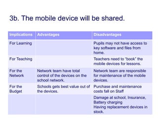 Mobile Technology, Teaching &. Learning and ICT Strategy | PPTX
