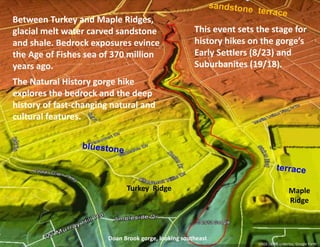 Doan Brook Gorge Walking Tour | PPT