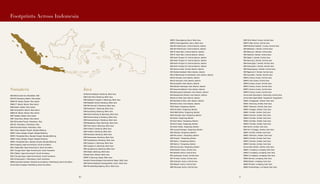 SMP NU Al-Maruf, Kudus, Central Java
SMPN 2 Bae, Kudus, Central Java
SMPN Muhammadiyah 1, Kudus, Central Java
SDN Bakalrejo 1, Demak, Central Java
SDN Bakung 2, Demak, Central Java
SDN Daleman, Demak, Central Java
SDN Gajah 2, Demak, Central Java
SDN Geneng 3, Demak, Central Java
SDN Karangrejo 1, Demak, Central Java
SDN Karangsari 1, Demak, Central Java
SDN Kebonagung 1, Demak, Central Java
SDN Ngaluran 3, Demak, Central Java
SDN Surodadi 1, Demak, Central Java
SMPN 2 Jekulo, Kudus, Central Java
SMPN 2 Jati, Kudus, Central Java
SMPN 2 Kudus, Kudus, Central Java
SMPN 3 Kudus, Kudus, Central Java
SMPN 4 Kudus, Kudus, Central Java
SMPN 5 Kudus, Kudus, Central Java
Universitas Dipenogoro, Semarang, Central Java
Universitas Gajah Mada, Yogyakarta, Yogyakarta
SMAN 1 Jenggawah, Jember, East Java
SMAN 1 Kencong, Jember, East Java
SMAN 1 Pakusari, Jember, East Java
SMAN 1 Tanggul, Jember, East Java
SMAN 1 Jember, Jember, East Java
SMAN 2 Jember, Jember, East Java
SMAN 3 Jember, Jember, East Java
SMAN 4 Jember, Jember, East Java
SMAN 5 Jember, Jember, East Java
SMK Kartini, Jember, East Java
SMK Peri 3 Tanggul, Jember, East Java
SMKN 1 Jember, Jember, East Java
SMKN 1 Semboro, Jember, East Java
SMKN 2 Jember, Jember, East Java
SMKN 3 Jember, Jember, East Java
SMKN 5 Jember, Jember, East Java
Universitas Jember, Jember, East Java
SMAN 1 Lumajang, Lumajang, East Java
SMAN 2 Lumajang, Lumajang, East Java
SMAN 3 Lumajang, Lumajang, East Java
SMAN Jatiroto, Lumajang, East Java
SMAN Klakah, Lumajang, East Java
SMAN Tempeh, Lumajang, East Java
SMAN Yosowilangun, Lumajang, East Java
SMPN 1 Boyongbong, Garut, West Java
SMPN 2 Karangpawitan, Garut, West Java
SDN 05 Petamburan, Central Jakarta, Jakarta
SDN 06 Petamburan, Central Jakarta, Jakarta
SDN 10 Johar Baru, Central Jakarta, Jakarta
SDN 31 Johar Baru, Central Jakarta, Jakarta
SDN Karet Tengsin 13, Central Jakarta, Jakarta
SDN Karet Tengsin 14, Central Jakarta, Jakarta
SDN Karet Tengsin 15, Central Jakarta, Jakarta
SDN Karet Tengsin 16, Central Jakarta, Jakarta
SDS Nurani Insani, Central Jakarta, Jakarta
SDS Muhammadiyah, West Jakarta, Jakarta
MIS Al Wathoniyah Al Hamidiyah, East Jakarta, Jakarta
MIS An Nuriyah, East Jakarta, Jakarta
MIS An Nuuriyah, East Jakarta, Jakarta
MIS Azziyadah, East Jakarta, Jakarta
MIS Dakwah Islamiyah, East Jakarta, Jakarta
MIS Hasanutuddarain, East Jakarta, Jakarta
MIS Mansyaatul Islamiyah, East Jakarta, Jakarta
MIS Muawanatul Ikhwan, East Jakarta, Jakarta
MIS Nurul Falah, East Jakarta, Jakarta
MIS Raudhatul Falah, East Jakarta, Jakarta
MIS Ruhul Ulum, East Jakarta, Jakarta
PAUD Abata, Tangerang, Banten
PAUD Al Islami, Tangerang, Banten
PAUD BKB Delima, Tangerang, Banten
PAUD Harapan Jaya, Tangerang, Banten
SD Damai, Tangerang, Banten
SD Darul Hikam, Tangerang, Banten
SD Nurul Hayat, Tangerang, Banten
SD Santo Fidelis, Tangerang, Banten
SDK Kusuma Bangsa, Tangerang, Banten
SDN Cibodas, Tangerang, Banten
SDN Perumnas 1, Tangerang, Banten
SDN Prapat 1, Tangerang, Banten
SDN Rama 1, Tangerang, Banten
SDN Rama 2, Tangerang, Banten
SDN Uwung Jaya, Tangerang, Banten
MI NU Banat, Kudus, Central Java
MTs Maahid, Kudus, Central Java
MTs Qudsiyyah, Kudus, Central Java
SDIT Al Islam, Kudus, Central Java
SDN Jatikulon, Kudus, Central Java
SDS Masehi, Kudus, Central Java
SMP Keluarga, Kudus, Central Java
Footprints Across Indonesia
Sumatera
SDN Menunasah Ara, Meulaboh, NAD
SDN 05 Sekupang, Batam, Riau Island
SMAN 05 Batam, Batam, Riau Island
SMAN 17 Batam, Batam, Riau Island
MAN Batam, Batam, Riau Island
SMK Hang Nadim, Batam, Riau Island
SMKN 05 Batam, Batam, Riau Island
SMK Teladan, Batam, Riau Island
SMK Tunas Baru, Batam, Riau Island
SDN 39 Rumbai Pesisir, Pekanbaru, Riau
SDN 65 Pekanbaru, Pekanbaru, Riau
SDN 8 Rumbai Pesisir, Pekanbaru, Riau
SDN 1 Koba, Bangka Tengah, Bangka Belitung
SMPN 1 Koba, Bangka Tengah, Bangka Belitung
SMPN 1 Pangkalan Baru, Bangka Tengah, Bangka Belitung
SMAN 1 Koba, Bangka Tengah, Bangka Belitung
SMAN 1 Pangkalan Baru, Bangka Tengah, Bangka Belitung
SDN Tongkang, Ogan Komering Ilir, South Sumatera
SDN 1 Gajah Mati, Ogan Komering Ilir, South Sumatera
SDN 1 Sungai Ceper, Ogan Komering Ilir, South Sumatera
SDN 2 Balian, Ogan Komering Ilir, South Sumatera
SDN 2 Sungai Ceper, Ogan Komering Ilir, South Sumatera
SDN 33 Banyuasin I, Palembang, South Sumatera
SMAN Sumatera Selatan (Sampoerna Academy), Palembang, South Sumatera
Universitas Sriwijaya, Palembang, South Sumatera
Java
SD Muhammadiyah, Bandung, West Java
SDN Andir Kidul, Bandung, West Java
SDN Babakan Priangan 3, Bandung, West Java
SDN Babakan Sentul, Bandung, West Java
SDN BKK Sentral 3, Bandung, West Java
SDN Buahbatu 7, Bandung, West Java
SDN Kacapiring, Bandung, West Java
SDN Kebon Gedong 10, Bandung, West Java
SDN Kiaracondong 3, Bandung, West Java
SDN Kiaracondong 5, Bandung, West Java
SDN Margahayu Raya, Bandung, West Java
SDN Pasir Impun, Bandung, West Java
SDN Pindad 2, Bandung, West Java
SDN Pindad 3, Bandung, West Java
SDN Rancaloa, Bandung, West Java
SDN Rancasawo, Bandung, West Java
SDN Sukalaksana, Bandung, West Java
SDN Sukapura 1, Bandung, West Java
SDN Sukapura 3, Bandung, West Java
SDN Ujungberung, Bandung, West Java
SDN Waijan, Bandung, West Java
Sekolah Kami, Bekasi, West Java
SMPN 3 Citeureup, Bogor, West Java
Akademi Siswa Bangsa Internasional, Bogor, West Java
SMP Muhammadiyah Karangpawitan, Garut, West Java
SMP Persada Bayongbong, Garut, West Java
8080 81
 