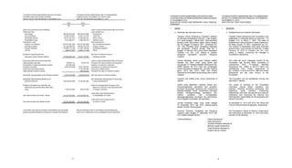 - 6 -
YAYASAN PUTERA SAMPOERNA DAN ENTITAS ANAK
CATATAN ATAS LAPORAN KEUANGAN KONSOLIDASIAN
31 DESEMBER 2013
DAN UNTUK TAHUN YANG BERAKHIR PADA TANGGAL
TERSEBUT
YAYASAN PUTERA SAMPOERNA AND ITS SUBSIDIARIES
NOTES TO CONSOLIDATED FINANCIAL STATEMENTS
DECEMBER 31, 2013
AND FOR THE YEAR THEN ENDED
1. UMUM 1. GENERAL
a. Pendirian dan Informasi Umum a. Establishment and General Information
Yayasan Putera Sampoerna (Yayasan) didirikan
di Indonesia berdasarkan Akta No. 1 dari Sutjipto,
S.H. pada tanggal 1 Maret 2001. Akta pendirian
tersebut telah diumumkan dalam Berita Negara
No. 64 tanggal 10 Agustus 2001, Tambahan No.
161. Akta Pendirian telah mengalami beberapa
kali perubahan, terakhir dengan Akta No. 3
tanggal 10 Pebruari 2012 yang dibuat dihadapan
Chandra Lim, SH. LLM, notaris di Jakarta,
mengenai perubahan susunan Pengurus
Yayasan.
Yayasan Putera Sampoerna (the Foundation) was
established in Indonesia based on Deed No. 1 of
Sutjipto, S.H. on March 1, 2001. The Deed of
Establishment was published in State Gazette No.
64 dated August 10, 2001, Supplement No. 161.
The Articles of Association have been amended
several times, most recently by Deed No. 3 dated
February 10, 2012 of Chandra Lim, SH. LLM,
notary in Jakarta, concerning the changes in
Foundation’s Executives.
Jumlah kekayaan bersih awal Yayasan adalah
sebesar Rp 28,8 miliar yang terdiri dari
sumbangan PT Hanjaya Mandala Sampoerna Tbk.
(HMS) sebesar Rp 27,0 miliar dan sumbangan
Putera Sampoerna sebesar Rp 1,8 miliar. Selama
tahun 2013 dan 2012, HMS dan Putera
Sampoerna merupakan penyumbang dana utama
Yayasan.
The initial net worth (kekayaan bersih) of the
Foundation was Rp 28.8 billion consisting of
contributions from PT Hanjaya Mandala
Sampoerna Tbk. (HMS) of Rp 27.0 billion and
contributions from Putera Sampoerna of
Rp 1.8 billion. In 2013 and 2012, HMS and Putera
Sampoerna are the main donors of the
Foundation.
Yayasan dan entitas anak (Grup) berdomisili di
Jakarta.
The Foundation and its subsidiaries (Group) are
domiciled in Jakarta.
Usaha yang dijalankan Yayasan antara lain,
menyelenggarakan pendidikan dan penelitian
termasuk penyediaan beasiswa dan mendukung
kegiatan-kegiatan sosial, memelihara hubungan
dengan lembaga-lembaga pendidikan dan
institusi penelitian dan meningkatkan
pertanggungjawaban keuangan dan administrasi
untuk kegiatan pendidikan dan penelitian.
The scope of activities of the Foundation
comprises, among others, education and
research including providing scholarship and
supporting social activities, maintaining
relationships with other educational and research
institutions, and improving the financial and
administrative responsibility for the education and
research activities.
Jumlah karyawan tetap Grup pada tanggal
31 Desember 2013 dan 2012 masing-masing
adalah 316 dan 246 karyawan.
At December 31, 2013 and 2012, the Group had
316 and 246 permanent employees, respectively.
Susunan Pembina, Pengawas dan Pengurus
Yayasan pada tanggal 31 Desember 2013 dan
2012 adalah sebagai berikut:
The Foundation’s Board of Patrons, Supervisors,
and Executives at December 31, 2013 and 2012,
consists of the following:
Pembina/Patrons Putera Sampoerna
Katie Sampoerna
Jonathan Bradford Sampoerna
Michael Joseph Sampoerna
Farah Khristina Sampoerna
Edward Harvey Frankel
YAYASAN PUTERA SAMPOERNA DAN ENTITAS ANAK YAYASAN PUTERA SAMPOERNA AND ITS SUBSIDIARIES
LAPORAN ARUS KAS KONSOLIDASIAN CONSOLIDATED STATEMENT OF CASH FLOWS
UNTUK TAHUN YANG BERAKHIR 31 DESEMBER 2013 FOR THE YEAR ENDED DECEMBER 31, 2013
2013 2012
Rp Rp
ARUS KAS DARI AKTIVITAS OPERASI CASH FLOWS FROM OPERATING ACTIVITIES
Penerimaan dari: Cash receipts from:
Sumbangan 260.828.463.539 238.449.975.868 Contributions
Iuran pendidikan 39.452.815.691 31.481.715.168 Tuition fee
Pendapatan lainnya 29.331.461.816 16.495.654.021 Other income
Penghasilan bunga 2.610.088.277 2.566.336.233 Interest income
Pembayaran untuk: Cash payments for:
Program non-beasiswa (247.821.887.320) (195.161.367.963) Non-scholarship programs
Dukungan program (83.129.858.407) (54.472.272.703) Program support
Program beasiswa (23.888.170.168) (12.450.148.544) Scholarship programs
Lain-lain (946.573.857) (2.882.171.435) Others
Kas Bersih yang Diperoleh Dari Net Cash Provided by (Used in)
(Digunakan Untuk) Aktivitas Operasi (23.563.660.429) 24.027.720.645 Operating Activities
ARUS KAS DARI AKTIVITAS INVESTASI CASH FLOWS FROM INVESTING ACTIVITIES
Hasil penjualan aset tetap 139.029.112 18.320.749 Proceeds from sale of property and equipment
Penambahan investasi perusahaan asosiasi (375.000.000) - Addition in investment in associate
Perolehan aset tetap (2.994.422.638) (6.821.780.391) Acquisitions of property and equipment
Uang muka pada pihak berelasi - 2.123.420.066 Advances to related parties
Hasil penjualan properti investasi - 395.000.000 Proceeds from sale of investment property
Kas Bersih yang Digunakan Untuk Aktivitas Investasi (3.230.393.526) (4.285.039.576) Net Cash Used in Investing Activities
KENAIKAN (PENURUNAN) BERSIH KAS NET INCREASE (DECREASE) IN CASH AND
DAN SETARA KAS (26.794.053.955) 19.742.681.069 CASH EQUIVALENTS
Pengaruh Perubahan Kurs Pada Kas dan Effect of Exchange Rates Changes on the
Setara Kas yang dimiliki dalam Mata Uang Balance of Cash and Cash Equivalents held
Asing 7.783.243.293 259.377.295 in Foreign Currencies
CASH AND CASH EQUIVALENTS
KAS DAN SETARA KAS AWAL TAHUN 144.372.703.555 124.370.645.191 AT BEGINNING OF YEAR
CASH AND CASH EQUIVALENTS
KAS DAN SETARA KAS AKHIR TAHUN 125.361.892.893 144.372.703.555 AT END OF YEAR
Lihat catatan atas laporan keuangan konsolidasian yang merupakan See accompanying notes to consolidated financial statements
bagian yang tidak terpisahkan dari laporan keuangan konsolidasian. which are an integral part of the consolidated financial statements.
- 5 -
 