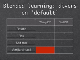 Blended learning: divers
en ‘default’
Weinig ICT Veel ICT
Rotatie
Flex
Self-mix
Verrijkt virtueel
 