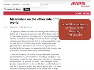 Gedachten opnieuw
structureren	
Dialoog	
Reflectie
 