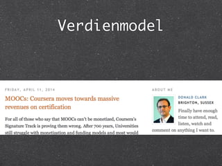 Verdienmodel
 