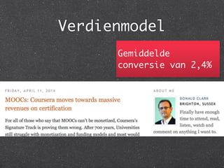 Verdienmodel
Gemiddelde
conversie van 2,4%
 