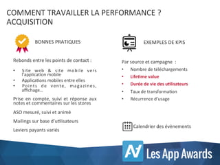 COMMENT	
  TRAVAILLER	
  LA	
  PERFORMANCE	
  ?
ACQUISITION	
  
Rebonds	
  entre	
  les	
  points	
  de	
  contact	
  :	
  
•  Site	
   web	
   &	
   site	
   mobile	
   vers	
  
l’applicaKon	
  mobile	
  
•  ApplicaKons	
  mobiles	
  entre	
  elles	
  
•  Points	
   de	
   vente,	
   magazines,	
  
aﬃchage…	
  
Prise	
   en	
   compte,	
   suivi	
   et	
   réponse	
   aux	
  
notes	
  et	
  commentaires	
  sur	
  les	
  stores	
  
ASO	
  mesuré,	
  suivi	
  et	
  animé	
  	
  
Mailings	
  sur	
  base	
  d’uKlisateurs	
  
Leviers	
  payants	
  variés	
  
Par	
  source	
  et	
  campagne	
  	
  :	
  	
  
•  Nombre	
  de	
  téléchargements	
  
•  Life<me	
  value	
  
•  Durée	
  de	
  vie	
  des	
  u<lisateurs	
  	
  
•  Taux	
  de	
  transformaKon	
  
•  Récurrence	
  d’usage	
  
Calendrier	
  des	
  évènements	
  
BONNES	
  PRATIQUES	
   EXEMPLES	
  DE	
  KPIS	
  
 