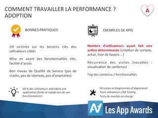 COMMENT	
  TRAVAILLER	
  LA	
  PERFORMANCE	
  ?
ADOPTION	
  
UX	
   centrée	
   sur	
   les	
   besoins	
   clés	
   des	
  
uKlisateurs	
  ciblés	
  
Mise	
   en	
   avant	
   des	
   foncKonnalités	
   clés,	
  
facilité	
  d’accès	
  
Bon	
   niveau	
   de	
   Qualité	
   de	
   Service	
   (pas	
   de	
  
crashs,	
  pas	
  de	
  latences,	
  pas	
  d’anomalies)	
  
A	
  
Nombre	
   d’u<lisateurs	
   ayant	
   fait	
   une	
  
ac<on	
  déterminante	
  (créaKon	
  de	
  compte,	
  
achat,	
  liste	
  de	
  favoris	
  …)	
  
Récurrence	
   des	
   visites	
   (vocaKon	
   :	
  
visualisaKon	
  de	
  contenus)	
  
Top	
  des	
  contenus	
  /	
  foncKonnalités	
  
BONNES	
  PRATIQUES	
   EXEMPLES	
  DE	
  KPIS	
  
Personas	
  et	
  diagrammes	
  d’alignement	
  
Tests	
  u6lisateurs	
  /AB	
  Tes6ng 	
  	
  
Tests	
  de	
  montée	
  en	
  charge	
  
68	
  %	
  des	
  u6lisateurs	
  aPendent	
  une	
  
applica6on	
  ﬂuide	
  et	
  rapide	
  lors	
  de	
  son	
  
fonc6onnement	
  
 