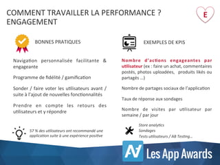 COMMENT	
  TRAVAILLER	
  LA	
  PERFORMANCE	
  ?
ENGAGEMENT	
  
NavigaKon	
   personnalisée	
   facilitante	
   &	
  
engageante	
  
Programme	
  de	
  ﬁdélité	
  /	
  gamiﬁcaKon	
  
Sonder	
  /	
  faire	
  voter	
  les	
  uKlisateurs	
  avant	
  /	
  
suite	
  à	
  l’ajout	
  de	
  nouvelles	
  foncKonnalités	
  
Prendre	
   en	
   compte	
   les	
   retours	
   des	
  
uKlisateurs	
  et	
  y	
  répondre	
  
E	
  
Nombre	
   d’ac<ons	
   engageantes	
   par	
  
u<lisateur	
  (ex	
  :	
  faire	
  un	
  achat,	
  commentaires	
  
postés,	
  photos	
  uploadées,	
   	
  produits	
  likés	
  ou	
  
partagés	
  …)	
  
Nombre	
  de	
  partages	
  sociaux	
  de	
  l’applicaKon	
  
Taux	
  de	
  réponse	
  aux	
  sondages	
  
Nombre	
   de	
   visites	
   par	
   uKlisateur	
   par	
  
semaine	
  /	
  par	
  jour	
  
BONNES	
  PRATIQUES	
   EXEMPLES	
  DE	
  KPIS	
  
Store	
  analy6cs	
  
Sondages	
  
Tests	
  u6lisateurs	
  /	
  AB	
  Tes6ng…	
  	
  
57	
  %	
  des	
  u6lisateurs	
  ont	
  recommandé	
  une	
  
applica6on	
  suite	
  à	
  une	
  expérience	
  posi6ve	
  
 