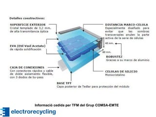 Informació cedida per TFM del Grup COMSA-EMTE
 