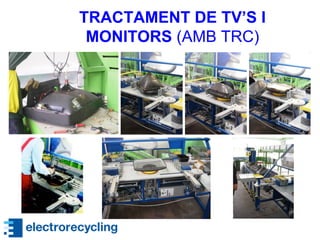 TRACTAMENT DE TV’S I
MONITORS (AMB TRC)
 