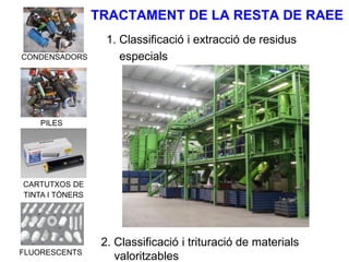 TRACTAMENT DE LA RESTA DE RAEE
2. Classificació i trituració de materials
valoritzables
CONDENSADORS
PILES
CARTUTXOS DE
TINTA I TÓNERS
FLUORESCENTS
1. Classificació i extracció de residus
especials
 