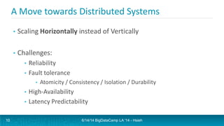 A Move towards Distributed Systems
• Scaling Horizontally instead of Vertically
• Challenges:
• Reliability
• Fault tolerance
• Atomicity / Consistency / Isolation / Durability
• High-Availability
• Latency Predictability
6/14/14 BigDataCamp LA '14 - Hsieh10
 