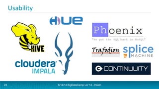 Usability
6/14/14 BigDataCamp LA '14 - Hsieh23
 