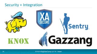 Security + Integration
6/14/14 BigDataCamp LA '14 - Hsieh24
 