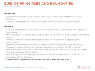 proprietary and confidential
UC Hastings College of the Law Kane Hall Programming and Planning
GUIDING PRINCIPLES AND BOUNDARIES
PROJECT BOUNDARIES
18
MOVE-OUT
• Relocate all programs in the 3rd, 4th, 22nd, and 23rd floor of 100 McAllister to 200
McAllister.
• Consider the relocation of Health Services to a more private location on campus. 
MOVE-IN
• Potential 200 McAllister relocation sites: 1st floor; 2nd floor health clinic; 4th and/or 6th
floor library).
• Minimize cost of renovation and avoid changes that necessitate major changes to building
systems.
• Preserve to the maximum extent possible previous investments in physical plant
improvements.
• Preserve or increase the amount of student study space and classrooms on campus.
• Preserve the special collections archive located on the 6th floor of 200 McAllister .
• Maintain the amount of private faculty offices located on the 6th floor of 200 McAllister .
• Journals must have 24 hour access.
• Prioritize approaches and projects that minimize construction period disruptions to
ongoing academic operations.
• All relocated programs will be moved in no later than January 2016.
 