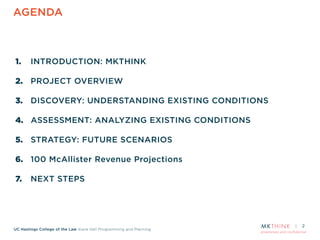 proprietary and confidential
UC Hastings College of the Law Kane Hall Programming and Planning
AGENDA
2
1. INTRODUCTION: MKTHINK
2. PROJECT OVERVIEW
3. DISCOVERY: UNDERSTANDING EXISTING CONDITIONS
4. ASSESSMENT: ANALYZING EXISTING CONDITIONS
5. STRATEGY: FUTURE SCENARIOS
6. 100 McAllister Revenue Projections
7. NEXT STEPS
 