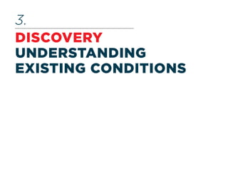 DISCOVERY
UNDERSTANDING
EXISTING CONDITIONS
3.
 