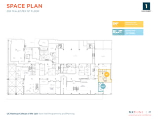 proprietary and confidential
UC Hastings College of the Law Kane Hall Programming and Planning
SPACE PLAN
200 MCALLISTER 1ST FLOOR
27
00 MCALLISTER 1ST
FLOOR
INSTITUTE FOR
INNOVATION LAWIN2
CENTER
SCIENCE AND
TECHNOLOGY
LAW JOURNAL
SLJTJOURNAL
SLJT
i-i
OFFICE
OFFICE
OFFICE
FORMER
BOOKSTORE
BUSINESS
CENTER
CONF.
LOBBY
STUDENT
INFO CENTER
INSTITUTE FOR
INNOVATION LAWIN2
CENTER
SCIENCE AND
TECHNOLOGY
LAW JOURNAL
SLJTJOURNAL
SLJT
IN2
OFFICE
OFFICE
OFFICE
FORMER
BOOKSTORE
BUSINESS
CENTER
CONF.
LOBBY
STUDENT
INFO CENTER
DISCOVERY
ASSESSMENT
STRATEGY
PLANNING
& DESIGN
PROTOTYPE
& TESTING
IMPLEMENTATION
DISCOVERY
 