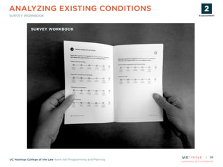 proprietary and confidential
UC Hastings College of the Law Kane Hall Programming and Planning
SURVEY WORKBOOK
38
SURVEY WORKBOOK
ANALYZING EXISTING CONDITIONS ASSESSMENT
STRATEGY
PLANNING
& DESIGN
PROTOTYPE
& TESTING
IMPLEMENTATION
ASSESSMENT
 