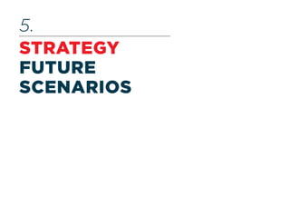 STRATEGY
FUTURE
SCENARIOS
5.
 