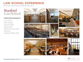 proprietary and confidential
UC Hastings College of the Law Kane Hall Programming and Planning
LAW SCHOOL EXPERIENCE
STANFORD LAW SCHOOL COMPLETED PROJECTS
6
COMPLETED PROJECTS
Law Clinics
Law Library
Lecture Halls
Moot Court
Office Environments
Interiors
Campus Master Plan
!
 