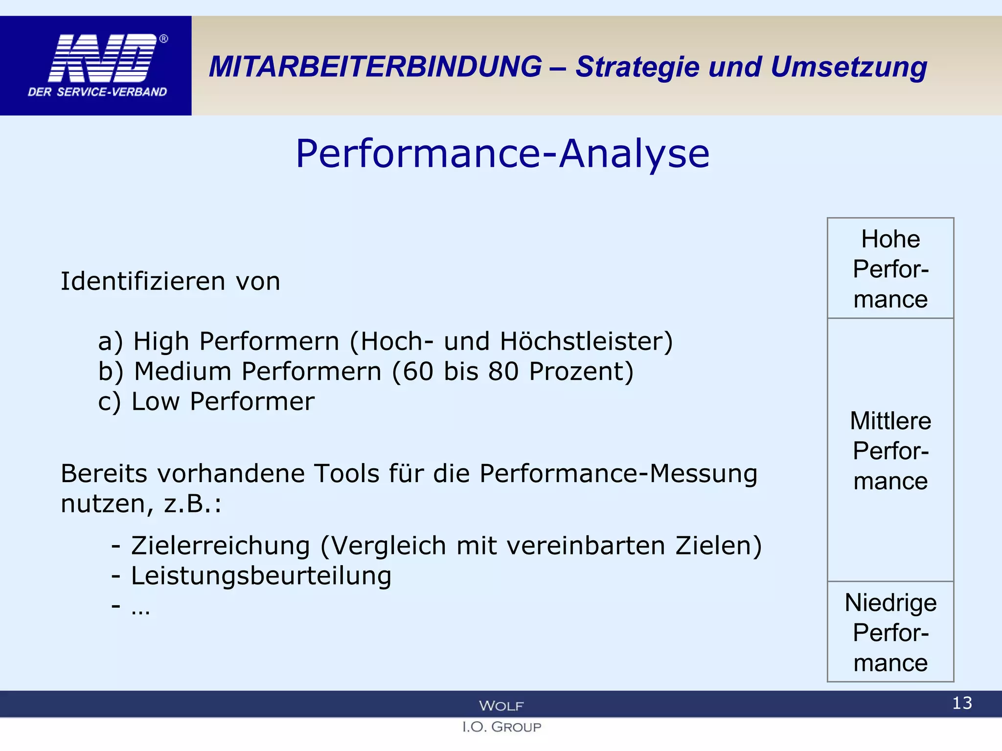 MITARBEITERBINDUNG – Strategie und Umsetzung
Performance-Analyse
Identifizieren von
a) High Performern (Hoch- und Höchstleister)
b) Medium Performern (60 bis 80 Prozent)
c) Low Performer
Bereits vorhandene Tools für die Performance-Messung
nutzen, z.B.:
- Zielerreichung (Vergleich mit vereinbarten Zielen)
- Leistungsbeurteilung
- …
1313
Hohe
Perfor-
mance
Mittlere
Perfor-
mance
Niedrige
Perfor-
mance
 