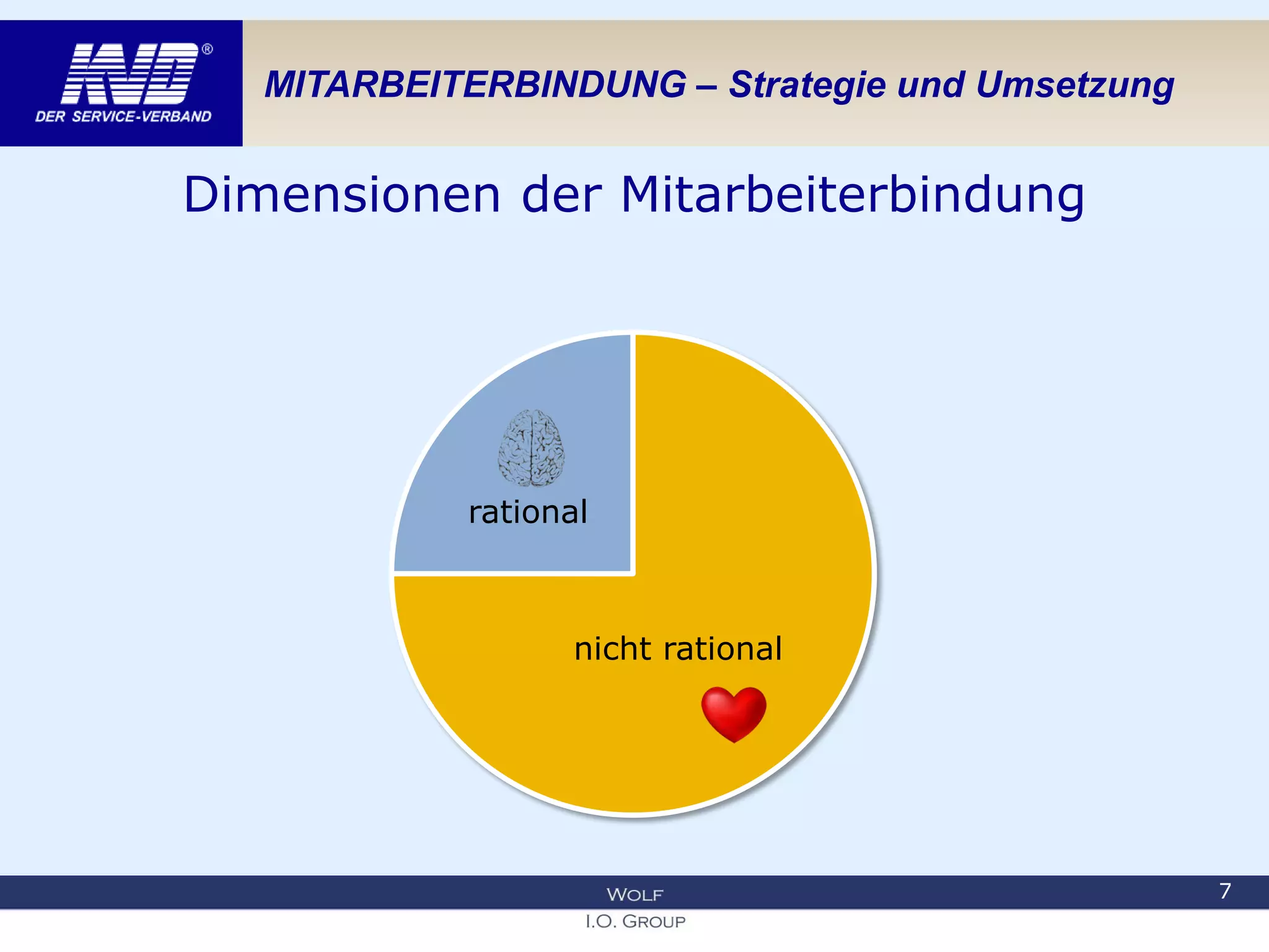 MITARBEITERBINDUNG – Strategie und Umsetzung
Dimensionen der Mitarbeiterbindung
behavioral
nicht rational
rational
7
 
