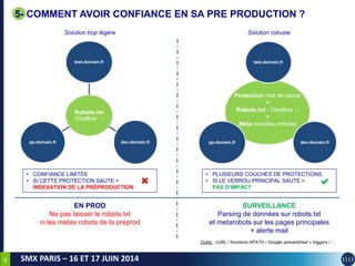 48
SMX PARIS – 16 ET 17 JUIN 2014
5- COMMENT AVOIR CONFIANCE EN SA PRE PRODUCTION ?
Robots.txt
Disallow : /
test.domain.fr
dev.domain.frpp.domain.fr
Solution trop légère Solution robuste
test.domain.fr
dev.domain.frpp.domain.fr
• CONFIANCE LIMITÉE
• SI CETTE PROTECTION SAUTE =
INDEXATION DE LA PRÉPRODUCTION
• PLUSIEURS COUCHES DE PROTECTIONS
• SI LE VERROU PRINCIPAL SAUTE =
PAS D’IMPACT
EN PROD
Ne pas laisser le robots.txt
ni les metas robots de la preprod
SURVEILLANCE
Parsing de données sur robots.txt
et metarobots sur les pages principales
+ alerte mail
Outils : cURL / fonctions XPATH / Google spreadsheet + triggers / …
Protection mot de passe
+
Robots.txt : Disallow : /
+
Meta noindex,nofolow

 