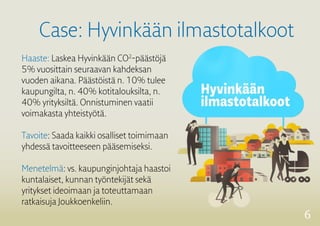 6
Case: Hyvinkään ilmastotalkoot
Haaste: Laskea Hyvinkään CO2
-­päästöjä
5% vuosittain seuraavan kahdeksan
­vuoden aikana. Päästöistä n. 10% ­tulee
­kaupungilta, n. 40% kotitalouksilta, n.
40% yrityksiltä. Onnistuminen vaatii
­voimakasta yhteistyötä.
Tavoite: Saada kaikki osalliset toimimaan
yhdessä tavoitteeseen pääsemiseksi.
Menetelmä: vs. kaupunginjohtaja ­haastoi
­kuntalaiset, kunnan työntekijät sekä
­yritykset ­ideoimaan ja toteuttamaan
­ratkaisuja Joukkoenkeliin.
 