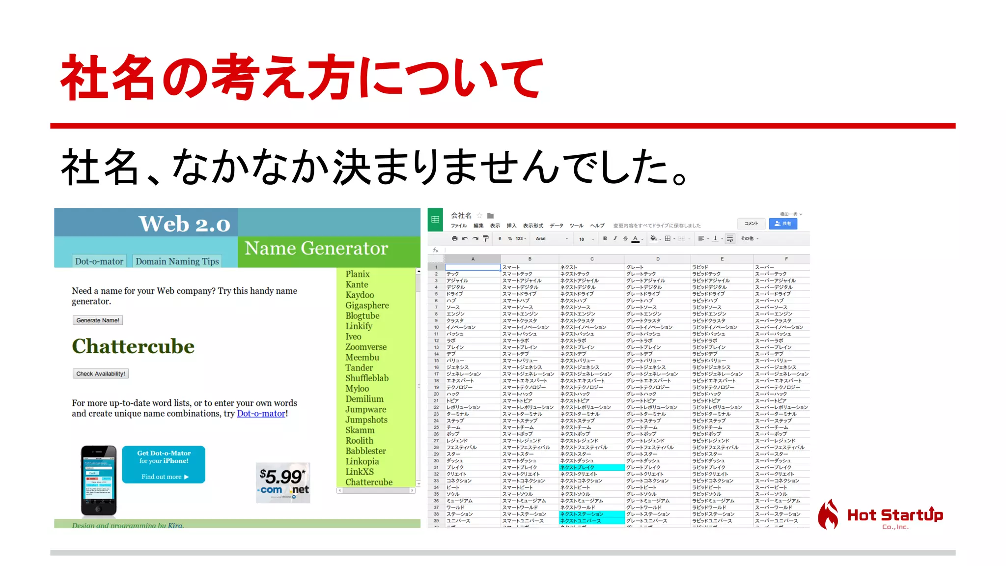 脱サラ起業家に学ぶ、会社を辞めて創業するまでに起こる身の回りの問題と対策　先生：橋田 一秀
