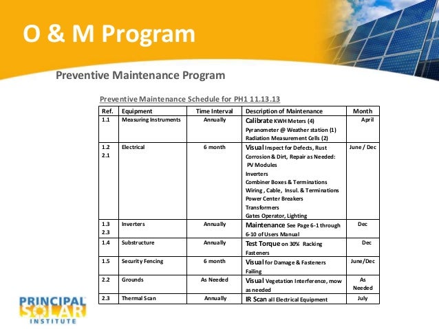 anatomy of a successful solar asset deal one year later preventive maintenance program template