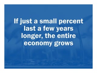 If just a small percent 
last a few years 
longer, the entire 
economy grows 
 