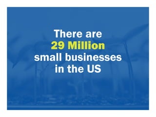 There are 
29 Million 
small businesses 
in the US 
 