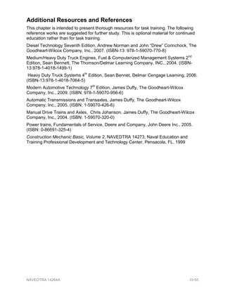 Additional Resources and References
This chapter is intended to present thorough resources for task training. The following
reference works are suggested for further study. This is optional material for continued
education rather than for task training.
Diesel Technology Seventh Edition, Andrew Norman and John “Drew” Corinchock, The
Goodheart-Wilcox Company, Inc., 2007. (ISBN-13: 978-1-59070-770-8)
Medium/Heavy Duty Truck Engines, Fuel & Computerized Management Systems 2nd
Edition, Sean Bennett, The Thomson/Delmar Learning Company, INC., 2004. (ISBN-
13:978-1-4018-1499-1)
Heavy Duty Truck Systems 4th
Edition, Sean Bennet, Delmar Cengage Learning, 2006.
(ISBN-13:978-1-4018-7064-5)
Modern Automotive Technology 7th
Edition, James Duffy, The Goodheart-Wilcox
Company, Inc., 2009. (ISBN: 978-1-59070-956-6)
Automatic Transmissions and Transaxles, James Duffy, The Goodheart-Wilcox
Company, Inc., 2005. (ISBN: 1-59070-426-6)
Manual Drive Trains and Axles, Chris Johanson, James Duffy, The Goodheart-Wilcox
Company, Inc., 2004. (ISBN: 1-59070-320-0)
Power trains, Fundamentals of Service, Deere and Company, John Deere Inc., 2005.
(ISBN: 0-86691-325-4)
Construction Mechanic Basic, Volume 2, NAVEDTRA 14273, Naval Education and
Training Professional Development and Technology Center, Pensacola, FL, 1999
NAVEDTRA 14264A 10-55
 