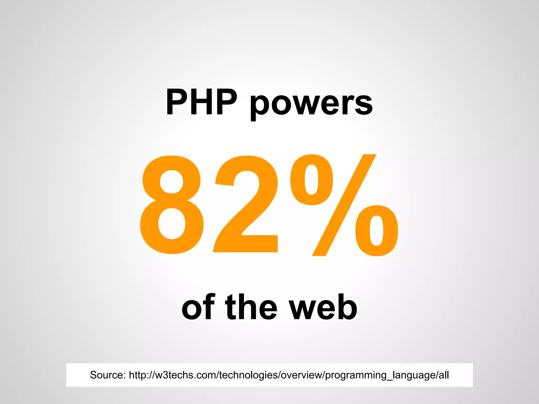 PHP powers
82%of the web
Source: http://w3techs.com/technologies/overview/programming_language/all
 