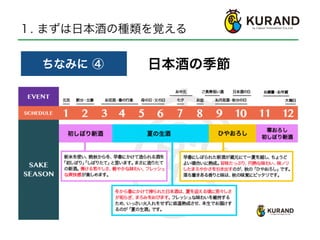 １. まずは日本酒の種類を覚える
ちなみに ④ 日本酒の季節
 