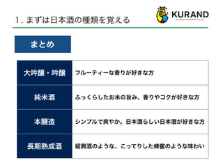 １. まずは日本酒の種類を覚える
まとめ
大吟醸・吟醸 フルーティーな香りが好きな方
純米酒 ふっくらしたお米の旨み、香りやコクが好きな方
本醸造 シンプルで爽やか。日本酒らしい日本酒が好きな方
長期熟成酒 紹興酒のような、こってりした蜂蜜のような味わい
 