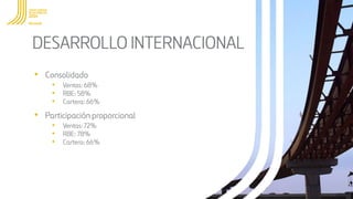 •
•
•
•
•
•
•
•