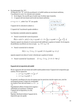 14
• Eix horitzontal. Eix “X”:
Al llarg de l’eix “X”, no hi ha acceleració i el mòbil realitza un moviment uniforme,
l’acceleració és zero i la velocitat serà constant.
• En la figura s’ha escollit que el sentit cap a la dreta sigui el positiu.
• L’equació del moviment serà la del moviment uniforme:
𝑒 = 𝑒! + 𝑣 · 𝑡 ; sobre l’eix “X” ens queda:
l’equació de la velocitat és redueix a:
L’equació de l’acceleració queda reduïda a:
Les funcions vectorials seran les següents:
• Funció vectorial del vector de posició:
𝑅 𝑡 = 𝑥 𝑡   𝚤 +   𝑦 𝑡   𝚥 = 𝑥! + 𝑣! 𝑐𝑜𝑠𝜃 · 𝑡   ·  ! +   𝑦! + 𝑣! 𝑠𝑖𝑛𝜃 · 𝑡 +
1
2
𝑔 · 𝑡!
·  !
Aquesta equació ens donarà el vector posició del mòbil per a qualsevol instant. En la majoria
de problemes escollirem un eixos en què, 𝑥! = 0    𝑖    𝑦! = 0.
• Funció vectorial de la velocitat:
𝑣 𝑡 =   𝑣! · 𝚤 + 𝑣! · 𝚥 = 𝑣! 𝑐𝑜𝑠𝜃 · ! + 𝑣! 𝑠𝑖𝑛𝜃 + 𝑔 · 𝑡 · !
aquesta equació ens dona el vector velocitat per a qualsevol instant.
• Funció vectorial de l’acceleració: 𝑎 = 𝑎! · 𝚤 + 𝑎! · 𝚥 = 0 · ! − 9,8 · !
Equació de la trajectòria del mòbil
De les equacions del moviment del mòbil també podem treure l’equació de la trajectòria que
realitza. De les equacions
o 𝑦 = 𝑦! + 𝑣! 𝑠𝑖𝑛𝜃 · 𝑡 +
!
!
𝑔 · 𝑡!
o 𝑥 = 𝑥! + 𝑣! 𝑐𝑜𝑠𝜃 · 𝑡
En general, escollirem els eixos de manera que les posicions inicials siguin zero, això ho
aconseguim posant l’origen de coordenades
en el punt d’inici del moviment: x0 =0 i y0
=0.
Seguidament aïllem el temps de la segona i
substituïm en la primera i trobarem
l’equació de la trajectòria, és a dir,
𝑦 = 𝑓 𝑥 .
Operant, fàcilment trobem l’equació de la
trajectòria que ens queda:
𝑥 = 𝑥! + 𝑣! · 𝑡  
𝑎! = 0
𝑣! = 𝑐𝑡𝑒. = 𝑣!. 𝑐𝑜𝑠𝜃
 