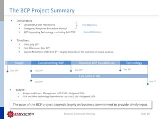BCP Awareness | PPTX