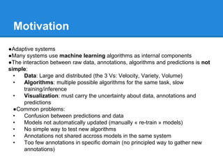 Motivation
●Adaptive systems
●Many systems use machine learning algorithms as internal components
●The interaction between raw data, annotations, algorithms and predictions is not
simple:
• Data: Large and distributed (the 3 Vs: Velocity, Variety, Volume)
• Algorithms: multiple possible algorithms for the same task, slow
training/inference
• Visualization: must carry the uncertainty about data, annotations and
predictions
●Common problems:
• Confusion between predictions and data
• Models not automatically updated (manually « re-train » models)
• No simple way to test new algorithms
• Annotations not shared accross models in the same system
• Too few annotations in specific domain (no principled way to gather new
annotations)
 